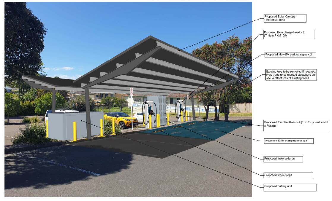 Proposed electric vehicle charging station in Ulladulla. Picture by Shoalhaven City Council.